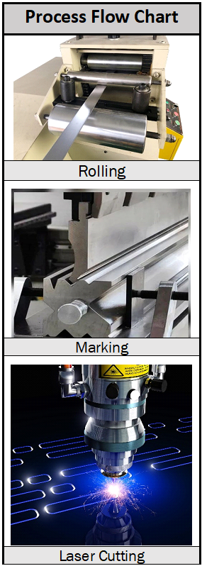 laser_press_brake flow 000chart image